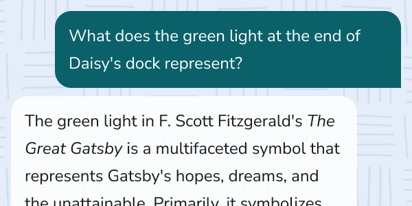 Ask LitCharts AI